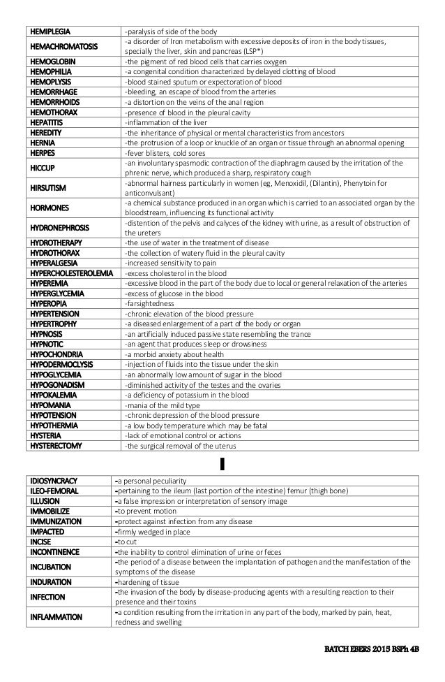 Medical terms commonly used in clinical pharmacy practice