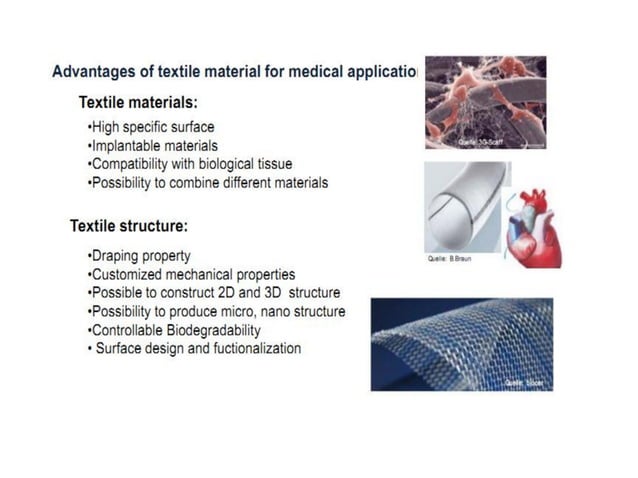 Medical textiles | PDF | First Aid | Injuries
