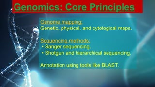 Medical Thesis by Slidesgo Principles and application of Genomics and ...