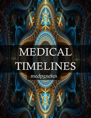 MEDICAL
TIMELINES
medpgnotes
 