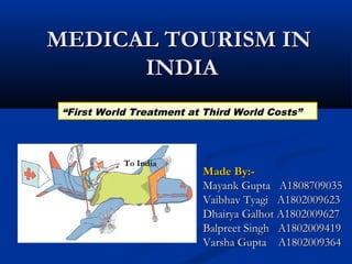 MEDICAL TOURISM INMEDICAL TOURISM IN
INDIAINDIA
Made By:-Made By:-
Mayank Gupta A1808709035Mayank Gupta A1808709035
Vaibhav Tyagi A1802009623Vaibhav Tyagi A1802009623
Dhairya Galhot A1802009627Dhairya Galhot A1802009627
Balpreet Singh A1802009419Balpreet Singh A1802009419
Varsha Gupta A1802009364Varsha Gupta A1802009364
To India
“First World Treatment at Third World Costs”
 
