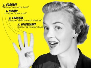 1. CORRECT
Nature “missed a beat”
2. REPAIR
Nature “took a toll”
3. ENHANCE
Nature “didn’t match desires”
4. INVESTMENT
Ca...
