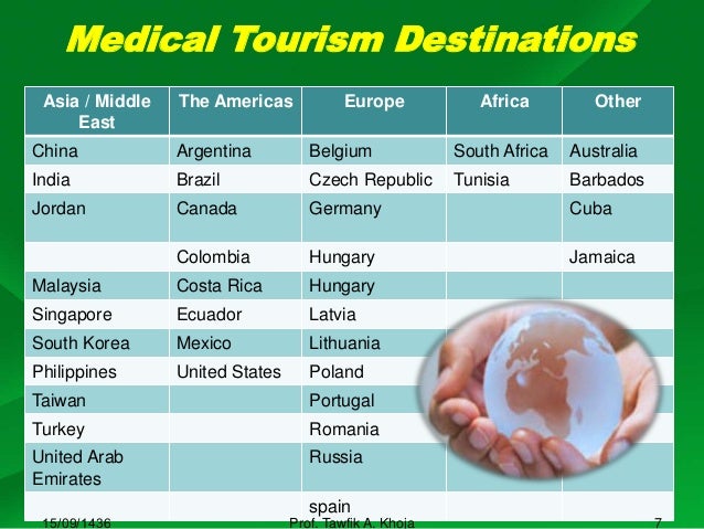 Medical tourism special insights with emphasis on the Gulf 