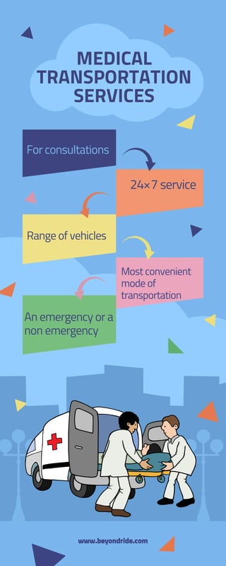 MEDICAL
TRANSPORTATION
SERVICES
For consultations
Range of vehicles
An emergency or a
non emergency
24×7 service
Most convenient
mode of
transportation
www.beyondride.com
 