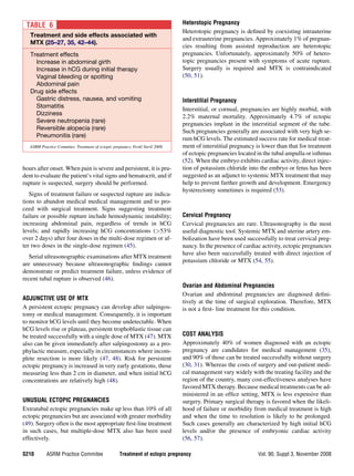 Methotrexate in Ectopic Pregnancy | PDF