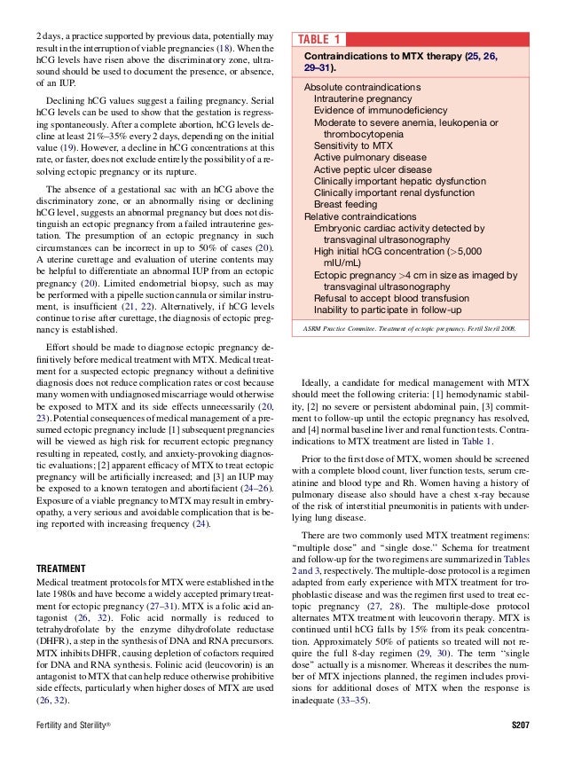 Methotrexate & Misoprostol Mtx Cost