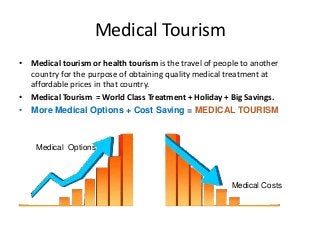 Medical Tourism
• Medical tourism or health tourism is the travel of people to another
country for the purpose of obtaining quality medical treatment at
affordable prices in that country.
• Medical Tourism = World Class Treatment + Holiday + Big Savings.
• More Medical Options + Cost Saving = MEDICAL TOURISM
Medical Options
Medical Costs
 