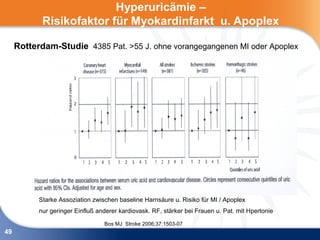 Hyperuricämie –
            Risikofaktor für Myokardinfarkt u. Apoplex

     Rotterdam-Studie 4385 Pat. >55 J. ohne vorangegangenen MI oder Apoplex




           Starke Assoziation zwischen baseline Harnsäure u. Risiko für MI / Apoplex
           nur geringer Einfluß anderer kardiovask. RF, stärker bei Frauen u. Pat. mit Hpertonie

                                  Bos MJ Stroke 2006;37:1503-07
49
 