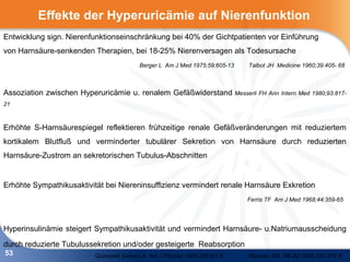 Effekte der Hyperuricämie auf Nierenfunktion
Entwicklung sign. Nierenfunktionseinschränkung bei 40% der Gichtpatienten vor Einführung
von Harnsäure-senkenden Therapien, bei 18-25% Nierenversagen als Todesursache
                                         Berger L Am J Med 1975;59:605-13       Talbot JH Medicine 1960;39:405- 68



Assoziation zwischen Hyperuricämie u. renalem Gefäßwiderstand               Messerli FH Ann Intern Med 1980;93:817-
21



Erhöhte S-Harnsäurespiegel reflektieren frühzeitige renale Gefäßveränderungen mit reduziertem
kortikalem Blutfluß und verminderter tubulärer Sekretion von Harnsäure durch reduzierten
Harnsäure-Zustrom an sekretorischen Tubulus-Abschnitten


Erhöhte Sympathikusaktivität bei Niereninsuffizienz vermindert renale Harnsäure Exkretion
                                                                                Ferris TF Am J Med 1968;44:359-65




Hyperinsulinämie steigert Sympathikusaktivität und vermindert Harnsäure- u.Natriumausscheidung
durch reduzierte Tubulussekretion und/oder gesteigerte Reabsorption
53                        Quinones Galvan A Am J Physiol 1995;268:E1-5          Reaven GM NEJM 1996;334:374-8
 