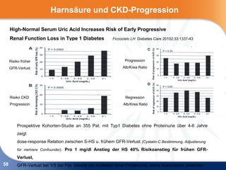 Harnsäure und CKD-Progression

     High-Normal Serum Uric Acid Increases Risk of Early Progressive
     Renal Function Loss in Type 1 Diabetes               Ficcocielo LH Diabetes Care 20102;33:1337-43




     Risiko früher                                              Progression

     GFR-Verlust                                               Alb/Krea Ratio




     Risiko CKD                                                  Regression
     Progression                                               Alb/Krea Ratio




         Prospektive Kohorten-Studie an 355 Pat. mit Typ1 Diabetes ohne Proteinurie über 4-6 Jahre
         zeigt
         dose-response Relation zwischen S-HS u. frühem GFR-Verlust (Cystatin-C Bestimmung, Adjustierung
         für mehrere Confounder). Pro 1 mg/dl Anstieg der HS 40% Risikoanstieg für frühen GFR-

         Verlust,
58       GFR-Verlust bei 1/5 der Pat. bereits vor Auftreten einer Proteinurie, keine Assoziation zwischen
 