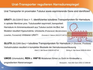 Urat-Transporter regulieren Harnsäurespiegel

     Urat Transporter im proximalen Tubulus sowie exprimierende Gene sind identifiziert


     URAT1 (SLC22A1Z Gen) = 1. identifiziertes tubuläres Transportprotein für Harnsäure,
     in apikaler Membran prox. Tubuluszellen exprimiert, transportiert
     Harnsäure im Anionenaustausch aus Tubulus zurück ins Blut, bei
     Mutation resultiert Hypouricämie, Uricosuria (Probenecid, Benzbromaron,

     Losartan, Furosemid) inhibieren URAT1     Enomoto A Nature 2002;417:447-52




     GLUT9 (SLC2A9 Gen) = tubuläres Transportprotein für Harnsäure (+ Glucose, Fructose)
     Verlustmutation resultiert in kompletter Blockade der Harnsäureausschleusung
                                      Vitart V Nat Genet 2008;40:437-42           Döring A Nat Genet 2008;40:430-6




     UMOD (Uromodulin), REN u. HNF1ß Mutationen führen zu Gicht im Kindesalter u.
     progredientem Nierenversagen                                         Rampoldi L Hum Mol Gent 2003;12:3369-84


10
 