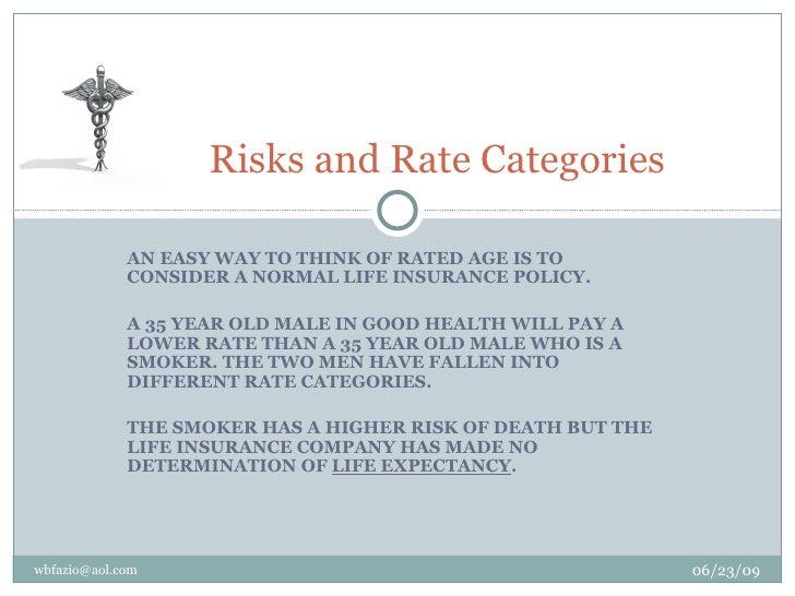 Medical Underwriting