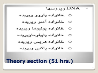 Theory section (51 hrs.)
4
 