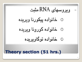 Theory section (51 hrs.)
6
 