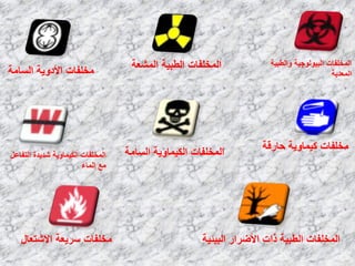 ‫ٚاٌـج١خ‬ ‫اٌج١ٌٛٛع١خ‬ ‫اٌّقٍفبد‬
‫اٌّؼل٠خ‬
‫اٌّشؼخ‬ ‫اٌـج١خ‬ ‫اٌّقٍفبد‬‫اٌَبِخ‬ ‫األكٚ٠خ‬ ‫ِقٍفبد‬
‫ؽبهلخ‬ ‫و١ّبٚ٠خ‬ ‫ِقٍفبد‬
‫اٌَبِخ‬ ‫اٌى١ّبٚ٠خ‬ ‫اٌّقٍفبد‬ً‫اٌزفبػ‬ ‫شل٠لح‬ ‫اٌى١ّبٚ٠خ‬ ‫اٌّقٍفبد‬
‫اٌّبء‬ ‫ِغ‬
‫االشزؼبي‬ ‫ٍو٠ؼخ‬ ‫ِقٍفبد‬ ‫اٌج١ئ١خ‬ ‫األػواه‬ ‫ماد‬ ‫اٌـج١خ‬ ‫اٌّقٍفبد‬
 