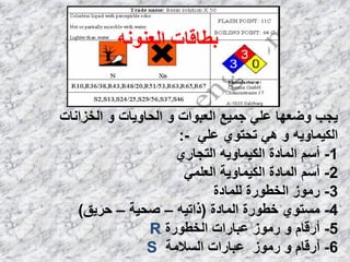 ‫اٌقيأبد‬ ٚ ‫اٌؾبٚ٠بد‬ ٚ ‫اٌؼجٛاد‬ ‫عّ١غ‬ ٍٟ‫ػ‬ ‫ٚػؼٙب‬ ‫٠غت‬
ٍٟ‫ػ‬ ٞٛ‫رؾز‬ ٟ٘ ٚ ٗ٠ٚ‫اٌى١ّب‬:-
1-ٞ‫اٌزغبه‬ ٗ٠ٚ‫اٌى١ّب‬ ‫اٌّبكح‬ ٍُ‫أ‬
2-ٍّٟ‫اٌؼ‬ ‫اٌى١ّبٚ٠خ‬ ‫اٌّبكح‬ ٍُ‫أ‬
3-‫ٌٍّبكح‬ ‫اٌقـٛهح‬ ‫هِٛى‬
4-‫اٌّبكح‬ ‫فـٛهح‬ ٞٛ‫َِز‬(ٗ١‫مار‬–‫طؾ١خ‬–‫ؽو٠ك‬)
5-‫اٌقـٛهح‬ ‫ػجبهاد‬ ‫هِٛى‬ ٚ َ‫أهلب‬R
6-‫اٌَالِخ‬ ‫ػجبهاد‬ ‫هِٛى‬ ٚ َ‫أهلب‬S
َُّٕ‫انؼ‬ ‫بطبلبث‬
 