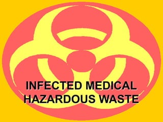 INFECTED MEDICAL
HAZARDOUS WASTE
 