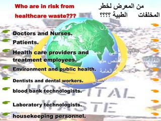 Who are in risk from
    healthcare waste???

                                   
 Doctors and Nurses.
 Patients.                        
 Health care providers and        
   treatment employees.
 Environment and public health.   
 Dentists and dental workers.     
 blood bank technologists.        
 Laboratory technologists.        
 housekeeping personnel.          
 
