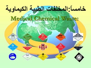 Medical Chemical Waste:
 