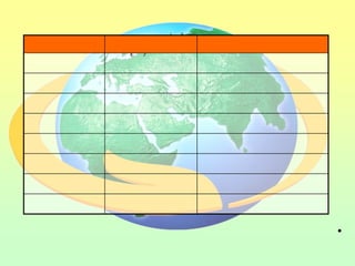 Back up )




            •
 