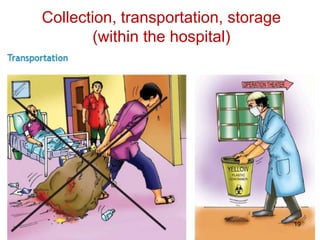 Healthcare Waste Management