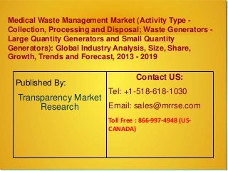 Medical Waste Management Market (Activity Type -
Collection, Processing and Disposal; Waste Generators -
Large Quantity Generators and Small Quantity
Generators): Global Industry Analysis, Size, Share,
Growth, Trends and Forecast, 2013 - 2019
Published By:
Transparency Market
Research
Contact US:
Tel: +1-518-618-1030
Email: sales@mrrse.com
Toll Free : 866-997-4948 (US-
CANADA)
 