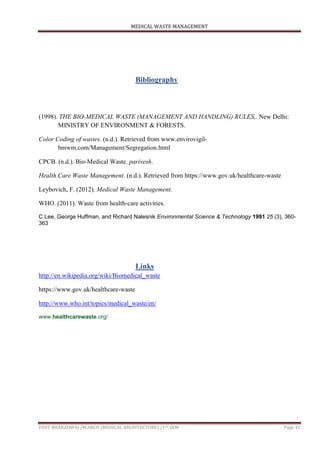 MEDICAL WASTE MANAGEMENT
ISHIT BHARADWAJ /M.ARCH (MEDICAL ARCHITECTURE) /1ST SEM Page 41
Bibliography
(1998). THE BIO-MEDICAL WASTE (MANAGEMENT AND HANDLING) RULES,. New Delhi:
MINISTRY OF ENVIRONMENT & FORESTS.
Color Coding of wastes. (n.d.). Retrieved from www.envirovigil-
bmwm.com/Management/Segregation.html
CPCB. (n.d.). Bio-Medical Waste. parivesh.
Health Care Waste Management. (n.d.). Retrieved from https://www.gov.uk/healthcare-waste
Leybovich, F. (2012). Medical Waste Management.
WHO. (2011). Waste from health-care activities.
C Lee, George Huffman, and Richard Nalesnik Environmental Science & Technology 1991 25 (3), 360-
363
Links
http://en.wikipedia.org/wiki/Biomedical_waste
https://www.gov.uk/healthcare-waste
http://www.who.int/topics/medical_waste/en/
www.healthcarewaste.org/
 