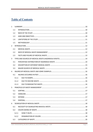 MEDICAL WASTE MANAGEMENT
ISHIT BHARADWAJ /M.ARCH (MEDICAL ARCHITECTURE) /1ST SEM Page 6
Table of Contents
1 SUMMARY..................................................................................................................................................10
1.1 INTRODUCTION..................................................................................................................................10
1.2 NEED OF THE STUDY ..........................................................................................................................10
1.3 AIMS AND OBJECTIVES.......................................................................................................................10
1.4 LIMITATIONS OF THE STUDY..............................................................................................................11
1.5 METHODOLOGY .................................................................................................................................11
2 INTRODUCTION..........................................................................................................................................12
2.1 MEDICAL WASTE................................................................................................................................12
2.2 NEED OF MEDICAL WASTE MANAGEMENT.......................................................................................12
2.3 FACTS AND FIGURES OF MEDICAL WASTE.........................................................................................13
3 TYPES AND SOURCES OF MEDICAL WASTE (HAZARDOUS WASTE) ...........................................................14
3.1 PERCENTAGE DISTRIBUTION OF HAZARDOUS WASTE ......................................................................14
3.2 DESCRIPTION OF DIFFERENT MEDICAL WASTE .................................................................................15
3.3 MAJOR SOURCES OF MEDICAL WASTE..............................................................................................15
4 INJURIES BY MEDICAL WASTE AND SOME EXAMPLES...............................................................................16
4.1 INJURIES OCCURRED IN PAST.............................................................................................................16
4.1.1 DUE TO SHARPS..........................................................................................................................16
4.1.2 DUE TO VACCINE WASTE ...........................................................................................................16
4.1.3 DUE TO RADIOACTIVE WASTE....................................................................................................16
5 PRINCIPLES OF WASTE MANAGEMENT .....................................................................................................17
5.1 SORTING.............................................................................................................................................17
5.2 HANDLING..........................................................................................................................................17
5.3 INTERIM .............................................................................................................................................17
5.4 DISPOSAL............................................................................................................................................17
6 SEGREGATION OF MEDICAL WASTE ..........................................................................................................18
6.1 NECESSITY OF SEGREGATING MEDICAL WASTE ................................................................................18
6.2 COLOR CODING OF WASTE ................................................................................................................18
6.2.1 HOW IT HELPS............................................................................................................................18
6.2.2 DEMARKATION OF COLORS .......................................................................................................18
6.3 CATEGORIES OF WASTE .....................................................................................................................20
 