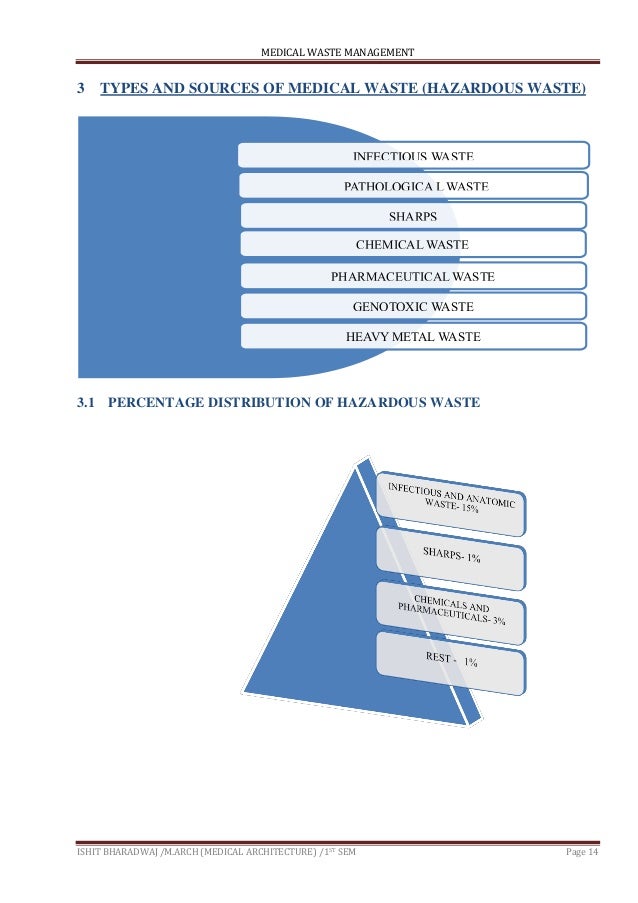 Medical waste management report
