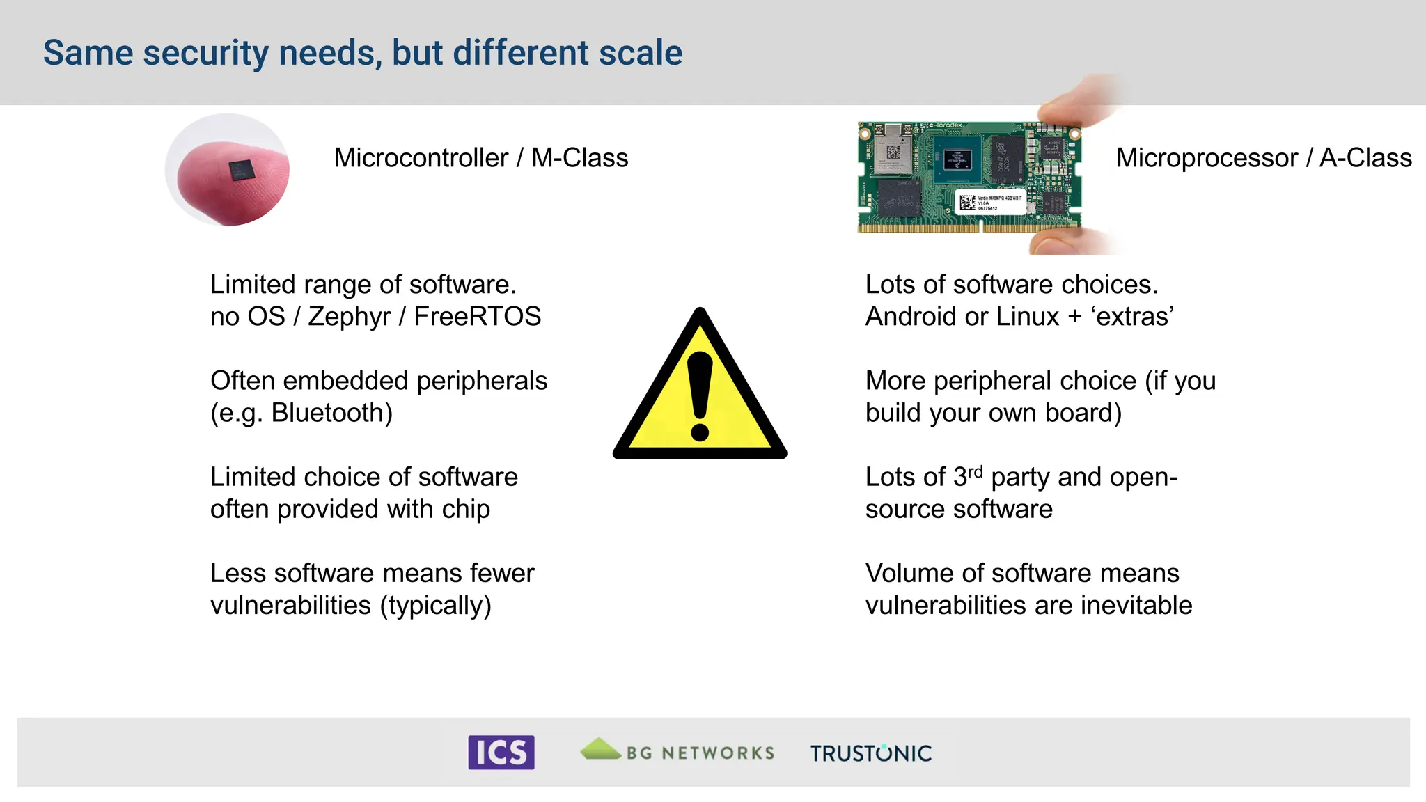 Same security needs, but different scale
Limited range of software.
no OS / Zephyr / FreeRTOS
Often embedded peripherals
(e.g. Bluetooth)
Limited choice of software
often provided with chip
Less software means fewer
vulnerabilities (typically)
Lots of software choices.
Android or Linux + ‘extras’
More peripheral choice (if you
build your own board)
Lots of 3rd party and open-
source software
Volume of software means
vulnerabilities are inevitable
Microcontroller / M-Class Microprocessor / A-Class
 