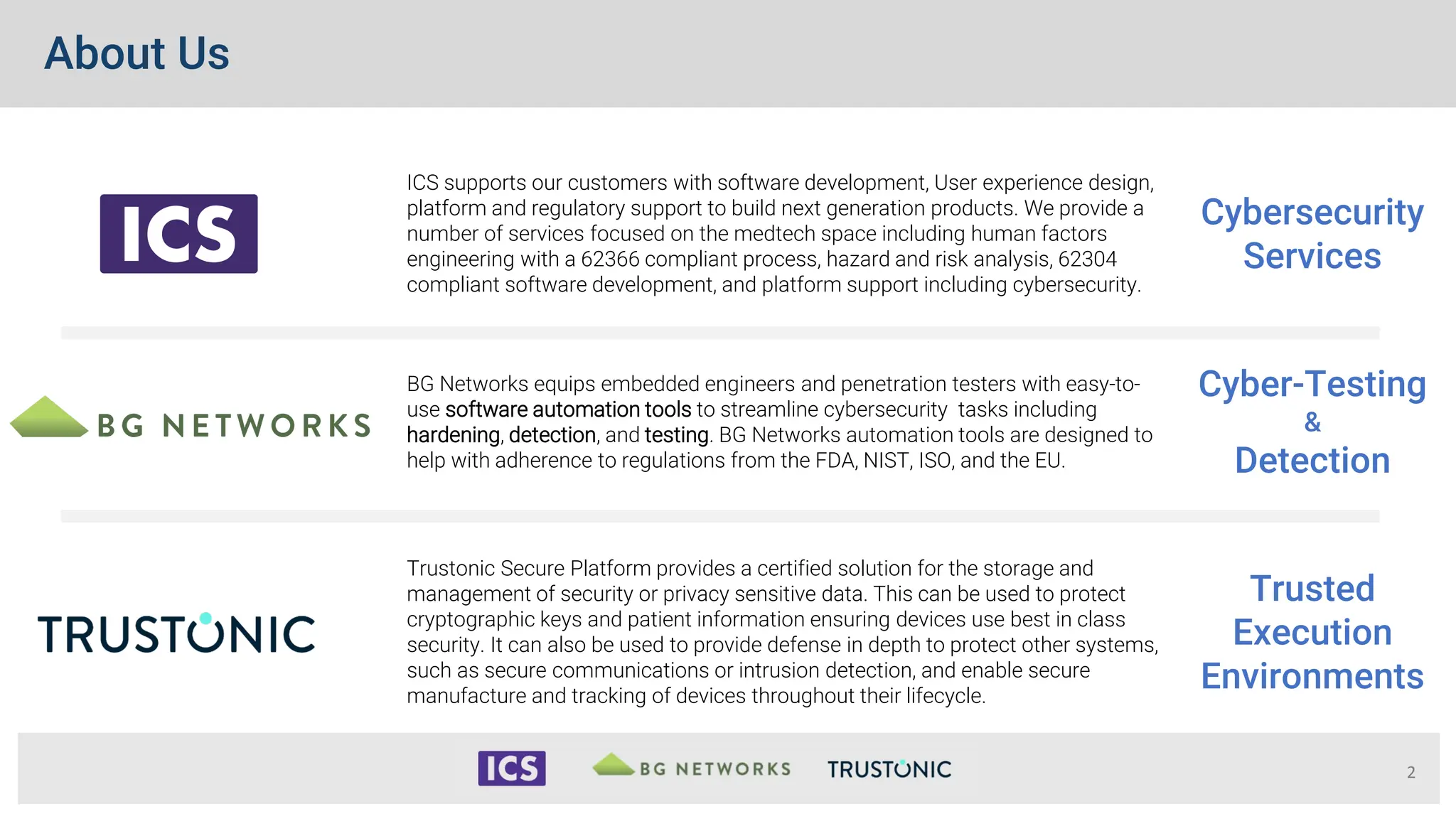 About Us
2
Trustonic Secure Platform provides a certified solution for the storage and
management of security or privacy sensitive data. This can be used to protect
cryptographic keys and patient information ensuring devices use best in class
security. It can also be used to provide defense in depth to protect other systems,
such as secure communications or intrusion detection, and enable secure
manufacture and tracking of devices throughout their lifecycle.
BG Networks equips embedded engineers and penetration testers with easy-to-
use software automation tools to streamline cybersecurity tasks including
hardening, detection, and testing. BG Networks automation tools are designed to
help with adherence to regulations from the FDA, NIST, ISO, and the EU.
ICS supports our customers with software development, User experience design,
platform and regulatory support to build next generation products. We provide a
number of services focused on the medtech space including human factors
engineering with a 62366 compliant process, hazard and risk analysis, 62304
compliant software development, and platform support including cybersecurity.
Cybersecurity
Services
Cyber-Testing
&
Detection
Trusted
Execution
Environments
 