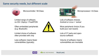 Same security needs, but different scale
Limited range of software.
no OS / Zephyr / FreeRTOS
Often embedded peripherals
(e.g. Bluetooth)
Limited choice of software
often provided with chip
Less software means fewer
vulnerabilities (typically)
Lots of software choices.
Android or Linux + ‘extras’
More peripheral choice (if you
build your own board)
Lots of 3rd party and open-
source software
Volume of software means
vulnerabilities are inevitable
Microcontroller / M-Class Microprocessor / A-Class
 