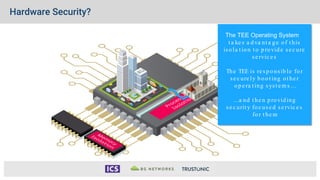 Hardware Security?
The TEE Operating System
t a ke s a dva nt a ge of t his
isola t ion t o p rovide se c ure
se rvic e s
The TEE is re sp onsib le for
se c ure ly b oot ing ot he r
op e ra t ing syst e m s…
…a nd t he n p roviding
se c urit y foc use d se rvic e s
for t he m
 