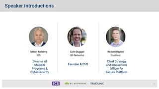 Speaker Introductions
3
Chief Strategy
and Innovations
Officer for
Secure Platform
Founder & CEO
Director of
Medical
Programs &
Cybersecurity
 