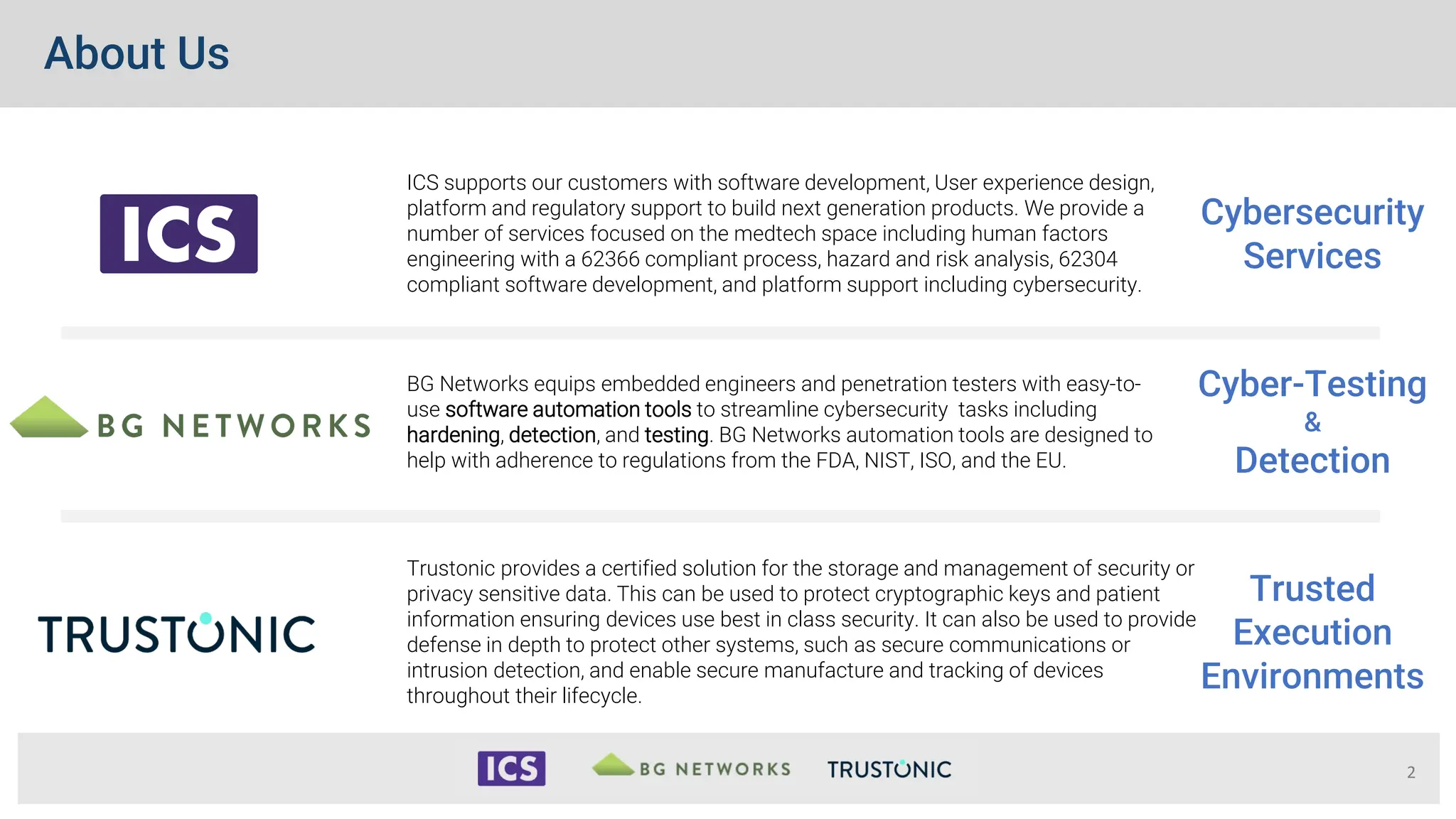 About Us
2
Trustonic provides a certified solution for the storage and management of security or
privacy sensitive data. This can be used to protect cryptographic keys and patient
information ensuring devices use best in class security. It can also be used to provide
defense in depth to protect other systems, such as secure communications or
intrusion detection, and enable secure manufacture and tracking of devices
throughout their lifecycle.
BG Networks equips embedded engineers and penetration testers with easy-to-
use software automation tools to streamline cybersecurity tasks including
hardening, detection, and testing. BG Networks automation tools are designed to
help with adherence to regulations from the FDA, NIST, ISO, and the EU.
ICS supports our customers with software development, User experience design,
platform and regulatory support to build next generation products. We provide a
number of services focused on the medtech space including human factors
engineering with a 62366 compliant process, hazard and risk analysis, 62304
compliant software development, and platform support including cybersecurity.
Cybersecurity
Services
Cyber-Testing
&
Detection
Trusted
Execution
Environments
 