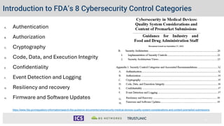 Introduction to FDA’s 8 Cybersecurity Control Categories
A. Authentication
B. Authorization
C. Cryptography
D. Code, Data, and Execution Integrity
E. Confidentiality
F. Event Detection and Logging
G. Resiliency and recovery
H. Firmware and Software Updates
11
https://www.fda.gov/regulatory-information/search-fda-guidance-documents/cybersecurity-medical-devices-quality-system-considerations-and-content-premarket-submissions
 