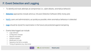 F: Event Detection and Logging
• To identify and track attempts at compromise (i.e., cyber-attacks, anomalous behavior)
• Detection approaches include antivirus, Intrusion Detection Software (IDS), honey pots
• Notify users and administrators, as quickly as possible, when anomalous behaviour is detected.
• Logs should be stored for examination in the future and protected against tampering
• Events/data logged can include
• Login attempts
• Configuration changes
• Network anomalies
• Software updates
• Modification of code
• Operations that fail to complete
• Timing of operations (e.g., boot time)
23
 