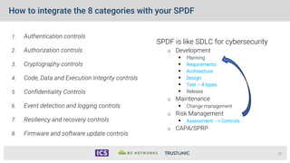 How to integrate the 8 categories with your SPDF
SPDF is like SDLC for cybersecurity
o Development
 Planning
 Requirements
 Architecture
 Design
 Test – 4 types
 Release
o Maintenance
 Change management
o Risk Management
 Assessment --> Controls
o CAPA/SPRP
32
1. Authentication controls
2. Authorization controls
3. Cryptography controls
4. Code, Data and Execution Integrity controls
5. Confidentiality Controls
6. Event detection and logging controls
7. Resiliency and recovery controls
8. Firmware and software update controls
 