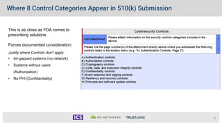 Where 8 Control Categories Appear in 510(k) Submission
33
This is as close as FDA comes to
prescribing solutions
Forces documented consideration:
Justify where Controls don't apply
• Air-gapped systems (no network)
• Systems without users
(Authorization)
• No PHI (Confidentiality)
 