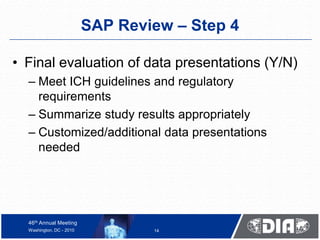 Example Sap Review Medical Writing Essential: Reviewing Statisitical Analysis Plans | PDF