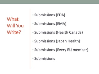 What Will You Write?Submissions (FDA)Submissions (EMA)Submissions (Health Canada)Submissions (Japan Health)Submissions (Every EU member)Submissions