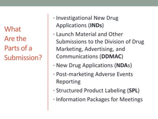 Investigational New Drug Applications (INDs)Launch Material and Other Submissions to the Division of Drug Marketing, Advertising, and Communications (DDMAC)New Drug Applications (NDAs)Post-marketing Adverse Events ReportingStructured Product Labeling (SPL)Information Packages for MeetingsWhatAre theParts of aSubmission?
