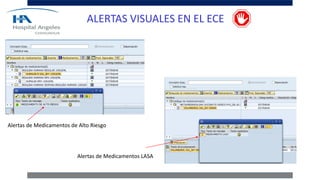 Alertas de Medicamentos de Alto Riesgo
Alertas de Medicamentos LASA
ALERTAS VISUALES EN EL ECE
 