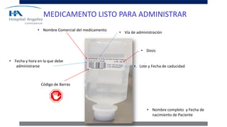 Transcripción
• Nombre Comercial del medicamento
• Vía de administración
• Nombre completo y Fecha de
nacimiento de Paciente
• Dosis
• Lote y Fecha de caducidad
• Fecha y hora en la que debe
administrarse
Código de Barras
MEDICAMENTO LISTO PARA ADMINISTRAR
 