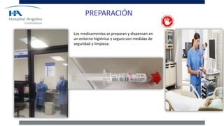Los medicamentos se preparan y dispensan en
un entorno higiénico y seguro con medidas de
seguridad y limpieza.
PREPARACIÓN
 
