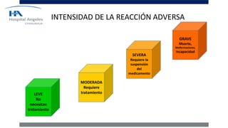 INTENSIDAD DE LA REACCIÓN ADVERSA
LEVE
No
necesitan
tratamiento
MODERADA
Requiere
tratamiento
GRAVE
Muerte,
Malformaciones,
incapacidad
SEVERA
Requiere la
suspensión
del
medicamento
 