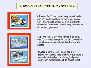FORMAS FARMACÉUTICAS SÓLIDAS Píldoras : De forma esférica y constituida por una masa plástica formada por uno o varios fármacos unidos con un excipiente adecuado. Si son de tamaño muy pequeño se denominan gránulos. Supositorios : De forma cónica o de bala, que funden a la temperatura del organismo y destinados a ser administrados por vía rectal. Ovulos  o candelillas: Parecidos a los supositorios pero más anchos, destinados a ser administrados por vía vaginal y que contienen medicamentos de acción local. 