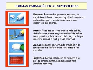 FORMAS FARMACÉUTICAS SEMISÓLIDAS Pomadas : Preparados para uso externo, de consistencia blanda untuosos y destinados a ser extendidos por fricción suave sobre una superficie del cuerpo. Pastas : Pomadas de consistencia más sólida, debido a que tienen mayor cantidad de polvos incorporados a la base o excipiente, por lo que maceran menos la piel que las pomadas. Cremas : Pomadas en forma de emulsión y de consistencia más fluida que las pastas o las pomadas. Emplastos : Forma sólida que se adhiere a la piel, se emplea extendida sobre una tela (parches porosos) 