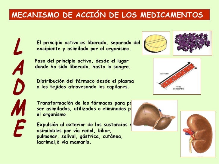 Medicamentos