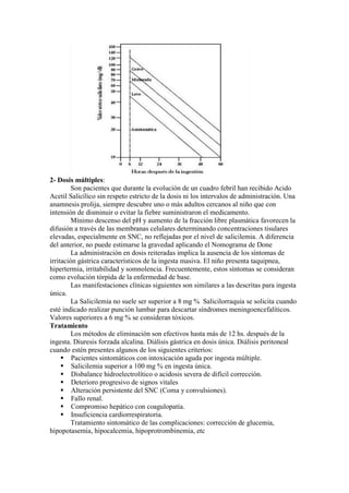 2- Dosis múltiples:
         Son pacientes que durante la evolución de un cuadro febril han recibido Acido
Acetil Salicílico sin respeto estricto de la dosis ni los intervalos de administración. Una
anamnesis prolija, siempre descubre uno o más adultos cercanos al niño que con
intensión de disminuir o evitar la fiebre suministraron el medicamento.
         Mínimo descenso del pH y aumento de la fracción libre plasmática favorecen la
difusión a través de las membranas celulares determinando concentraciones tisulares
elevadas, especialmente en SNC, no reflejadas por el nivel de salicilemia. A diferencia
del anterior, no puede estimarse la gravedad aplicando el Nomograma de Done
         La administración en dosis reiteradas implica la ausencia de los síntomas de
irritación gástrica característicos de la ingesta masiva. El niño presenta taquipnea,
hipertermia, irritabilidad y somnolencia. Frecuentemente, estos síntomas se consideran
como evolución tórpida de la enfermedad de base.
         Las manifestaciones clínicas siguientes son similares a las descritas para ingesta
única.
         La Salicilemia no suele ser superior a 8 mg % Salicilorraquia se solicita cuando
esté indicado realizar punción lumbar para descartar síndromes meningoencefalíticos.
Valores superiores a 6 mg % se consideran tóxicos.
Tratamiento
         Los métodos de eliminación son efectivos hasta más de 12 hs. después de la
ingesta. Diuresis forzada alcalina. Diálisis gástrica en dosis única. Diálisis peritoneal
cuando estén presentes algunos de los siguientes criterios:
      Pacientes sintomáticos con intoxicación aguda por ingesta múltiple.
      Salicilemia superior a 100 mg % en ingesta única.
      Disbalance hidroelectrolítico o acidosis severa de difícil corrección.
      Deterioro progresivo de signos vitales
      Alteración persistente del SNC (Coma y convulsiones).
      Fallo renal.
      Compromiso hepático con coagulopatía.
      Insuficiencia cardiorrespiratoria.
         Tratamiento sintomático de las complicaciones: corrección de glucemia,
hipopotasemia, hipocalcemia, hipoprotrombinemia, etc
 